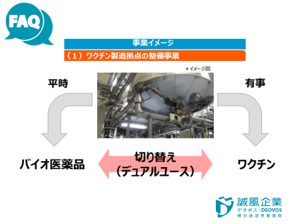『疫苗生產體制強化計畫』的概念
