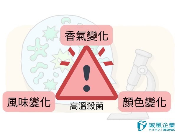 高溫殺菌對飲品的影響