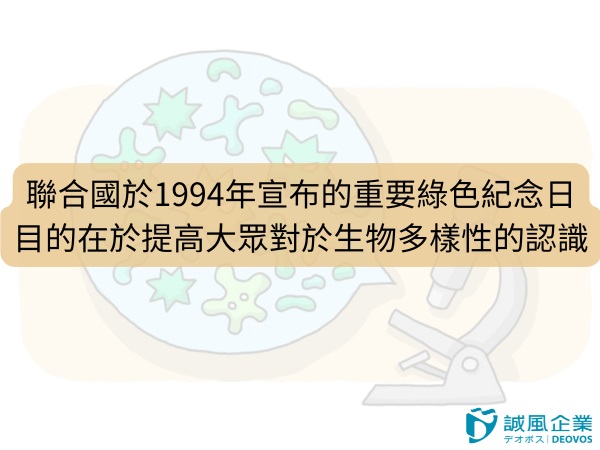 聯合國於1994年宣布的重要綠色紀念日
