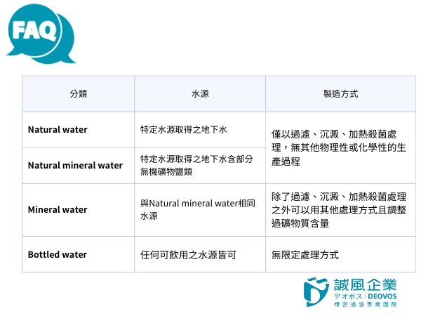 日本礦泉水4大類別製程與水源介紹 日本礦泉水4大類別製程與水源介紹