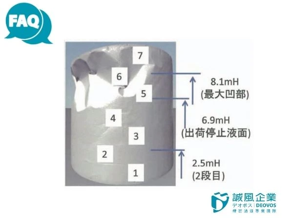 誠風QA不使用空氣濾心案例受損狀況